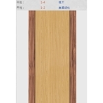 新潮門系列