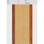 新潮門系列
