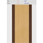 新潮門系列