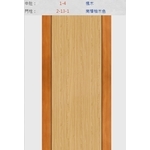 新潮門系列