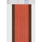 新潮門系列