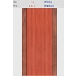 新潮門系列