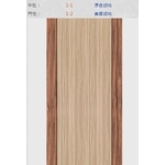 新潮門系列
