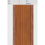 新潮門系列