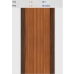 新潮門系列