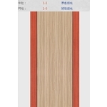 新潮門系列