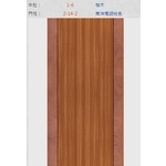 新潮門系列