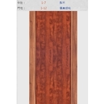 新潮門系列