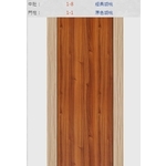 新潮門系列