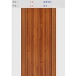 新潮門系列