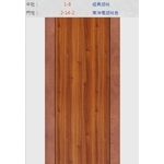 新潮門系列