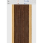 新潮門系列