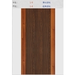 新潮門系列