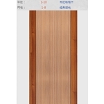 新潮門系列