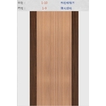 新潮門系列