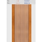 新潮門系列