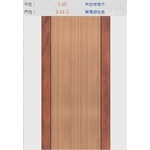新潮門系列
