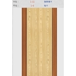 新潮門系列