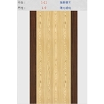 新潮門系列
