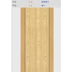 新潮門系列
