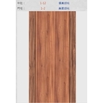 新潮門系列
