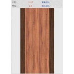 新潮門系列