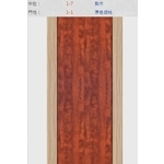 新潮門系列