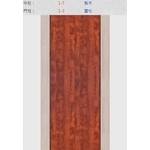 新潮門系列