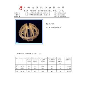 球型填充材-三鵬企業股份有限公司