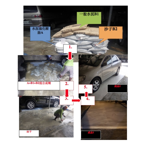 水泥強化樹酯圖利-棋元塗料工業有限公司