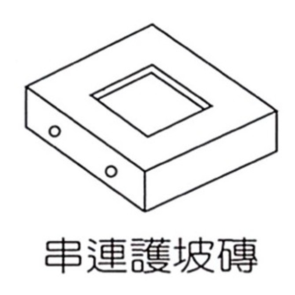串連護坡磚