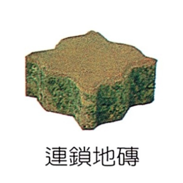 連鎖地磚