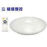 B323權信