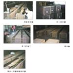 箱型鋼 - 將誠鋼構工業股份有限公司
