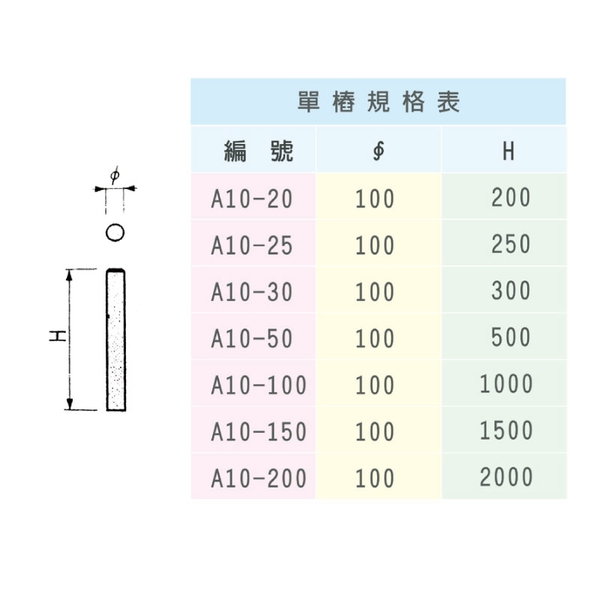 單樁、五連樁-利澤建材工業有限公司