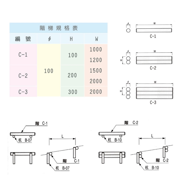 階梯-利澤建材工業有限公司