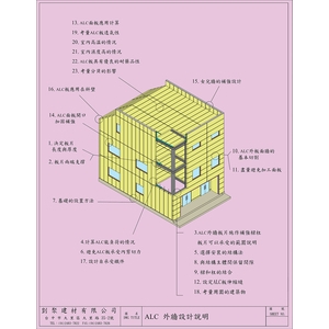 ALC外牆-剴聚建材有限公司
