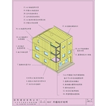 ALC外牆-剴聚建材有限公司