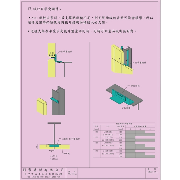 ALC外牆-剴聚建材有限公司