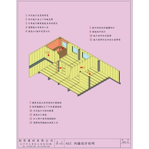 ALC內牆-剴聚建材有限公司