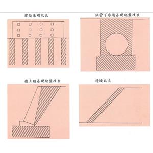 水泥固化劑-宏祖企業有限公司