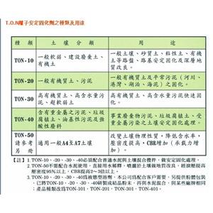 水泥固化劑-宏祖企業有限公司