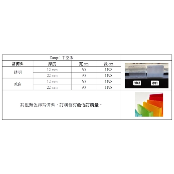 PC中空板-台煒有限公司
