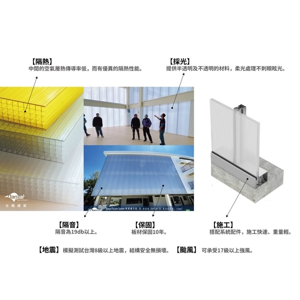 PC中空板-台煒有限公司