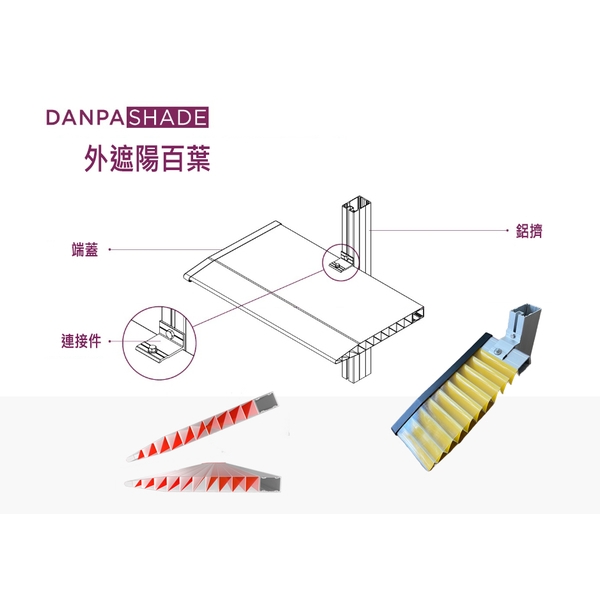 PC中空板 外遮陽百葉-台煒有限公司