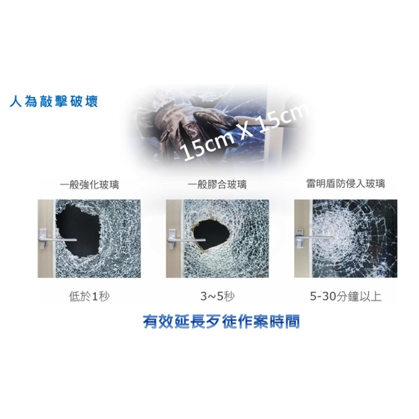 雷明盾𐓏 防侵入玻璃-台煒有限公司