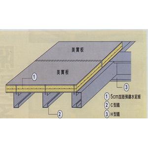 施工圖-記大工程有限公司