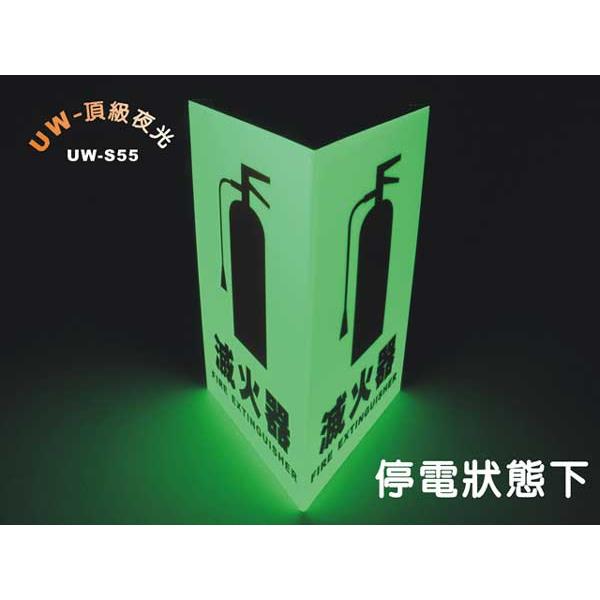 立體三角形夜光標示牌