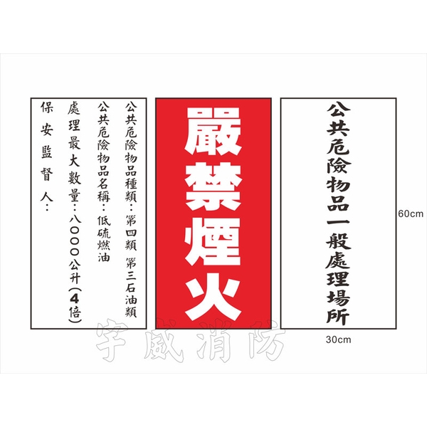 公共危險物品壓克力標示牌