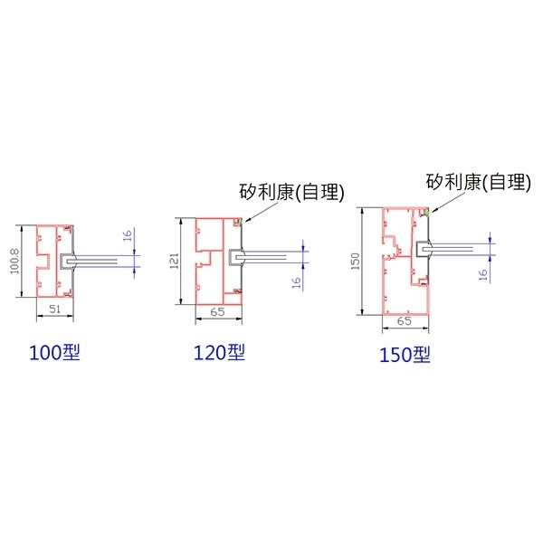 100型、120型、150型